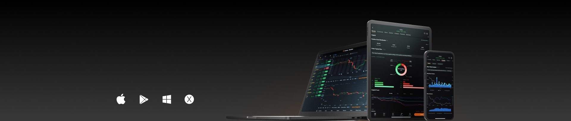 trade etfs with moomoo on all devices