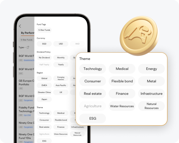 Fund Tags 5-Star Fund By Perform 5-Star Funda Currency SGD USO HKD Type Diwidend Polcy BGF World F No Dividend Monthly Q LD Exttlaedfe Theme Hat Yoarty Yearly BGF World F Technology Medical Energy R Region Globol Erenging GS Europe C Markets Consumer Flexible bond Metal Portfalio EMEA Asis Pacific Ar An U5D Grester China UK BGF World G Real estate Finance Infrastructure USD Tор дne Japan Natural Fidelity Fund Theme Agriculture Water Resources Resources Technology F Teohnology Medical E 3 ققM Consumer Rexble bond ESG Ninety One C USD Tор Real estate Finance Inérastructure Ninety One C Fund YDis Agrieulture Water Reeources Natural Re CCn Top asnes ESG