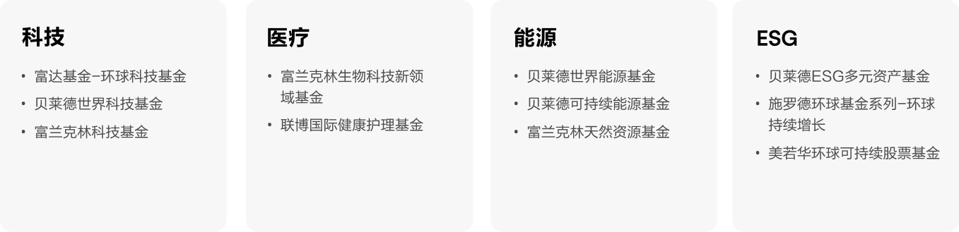 科技  富达基金-环球科技基金 贝莱德世界科技基金 富兰克林科技基金 医疗 富兰克林生物科技新领域基金 联博国际健康护理基金 能源 贝菜德世界能源基金 贝莱德可持续能源基金 富兰克林天然资源基金  ESG 贝莱德ESG多元资产基金 施罗德环球基金系列-环球持续增长 美若华环球可持续股票基金