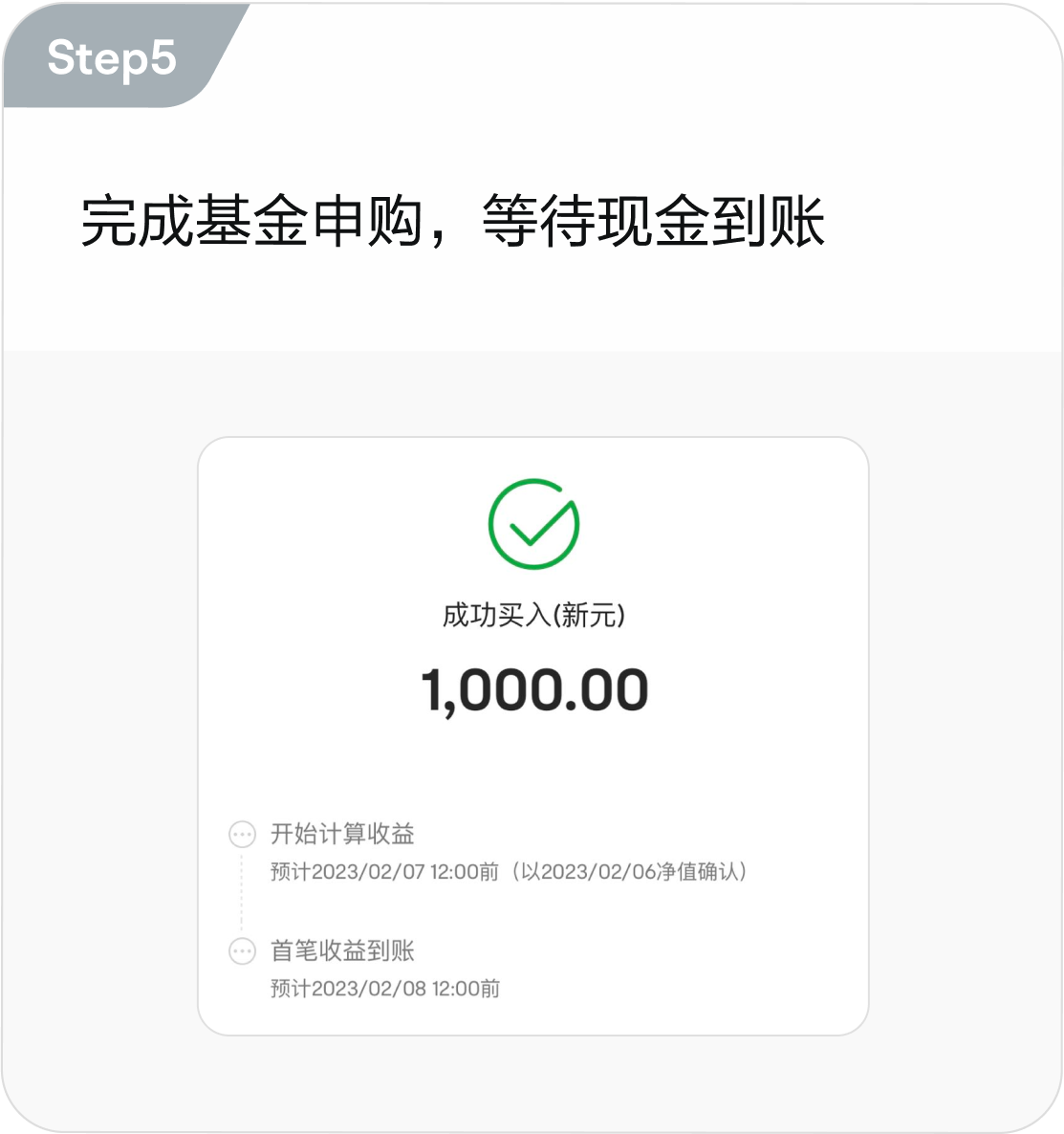 完成基金申购，等待现金到账