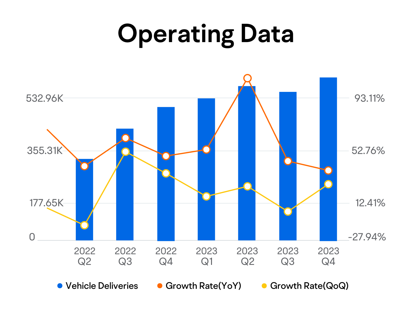 Diversify into Asia with 3500+ Hong Kong shares on Moomoo