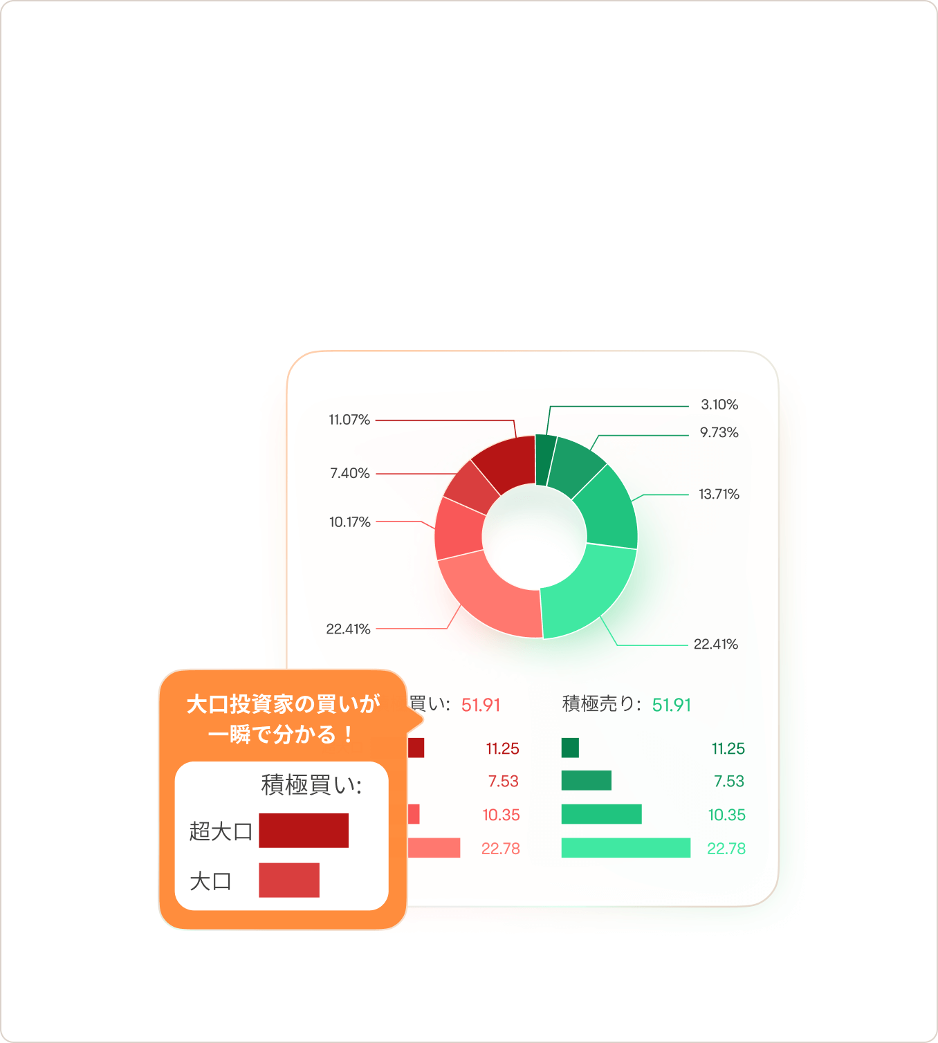 moomoo証券 | 業界最安級の手数料，世界2,400万人の投資家が利用