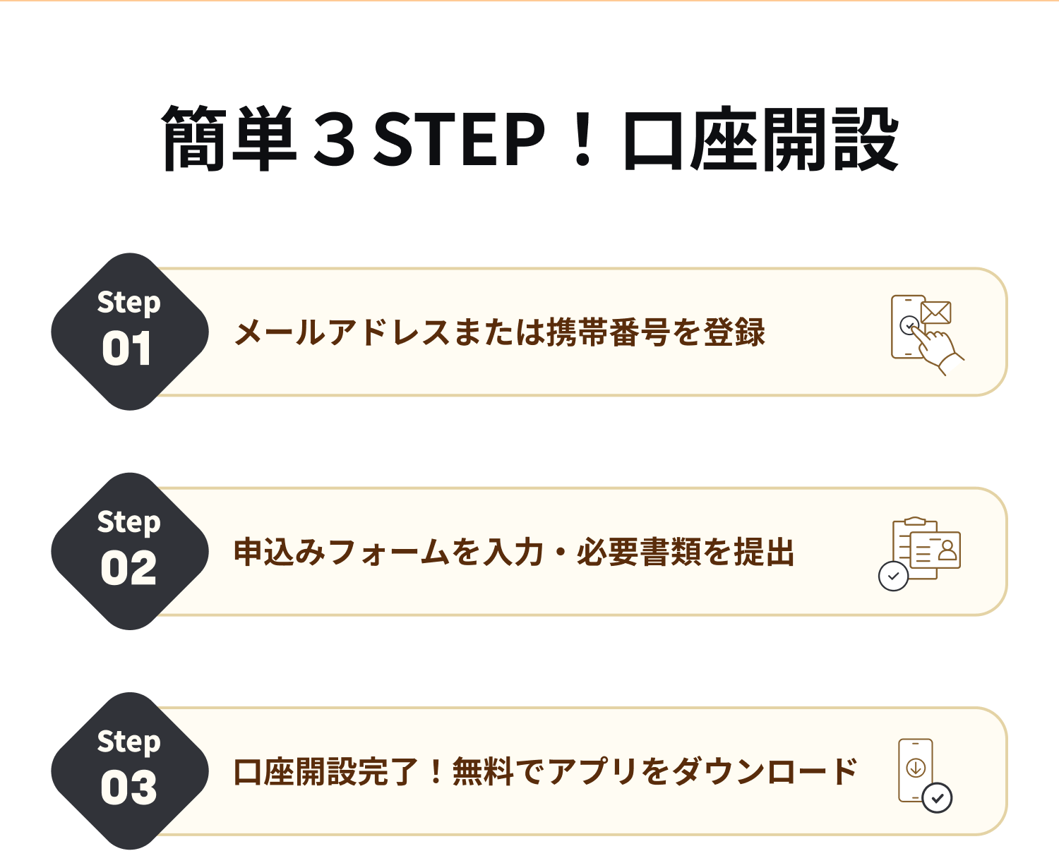 moomoo証券 | 業界最安級の手数料，世界2,400万人の投資家が利用