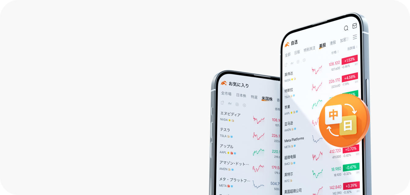 moomoo证券—全球华人首选投资平台