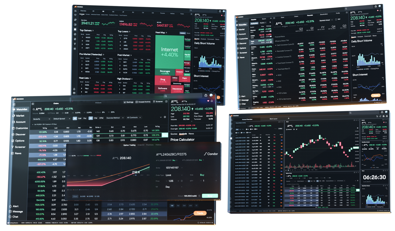 moomoo desktop for stock trading