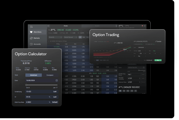 moomoo options trading