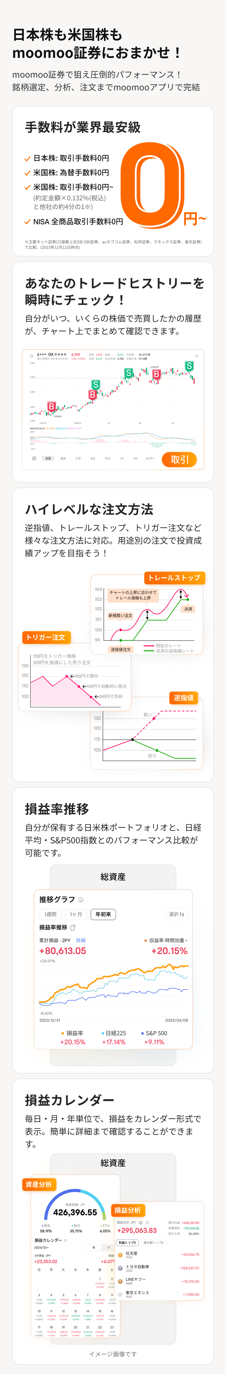 も*読様 3789☘️2年間管理株☘️タグ付☘️超レア☘️⭐️BELCHERI⭐ 日本株取引デビュー応援プログラム
