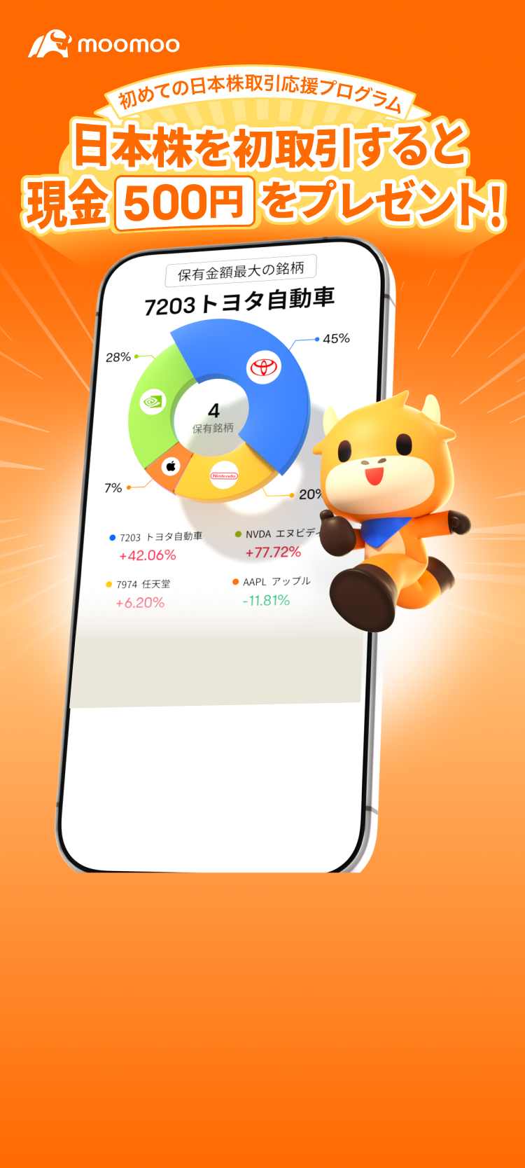 日本株取引デビュー応援プログラム