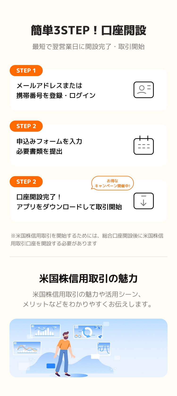 米国株信用取引 レバレッジ効果を活用して 新たな投資戦略に挑戦！