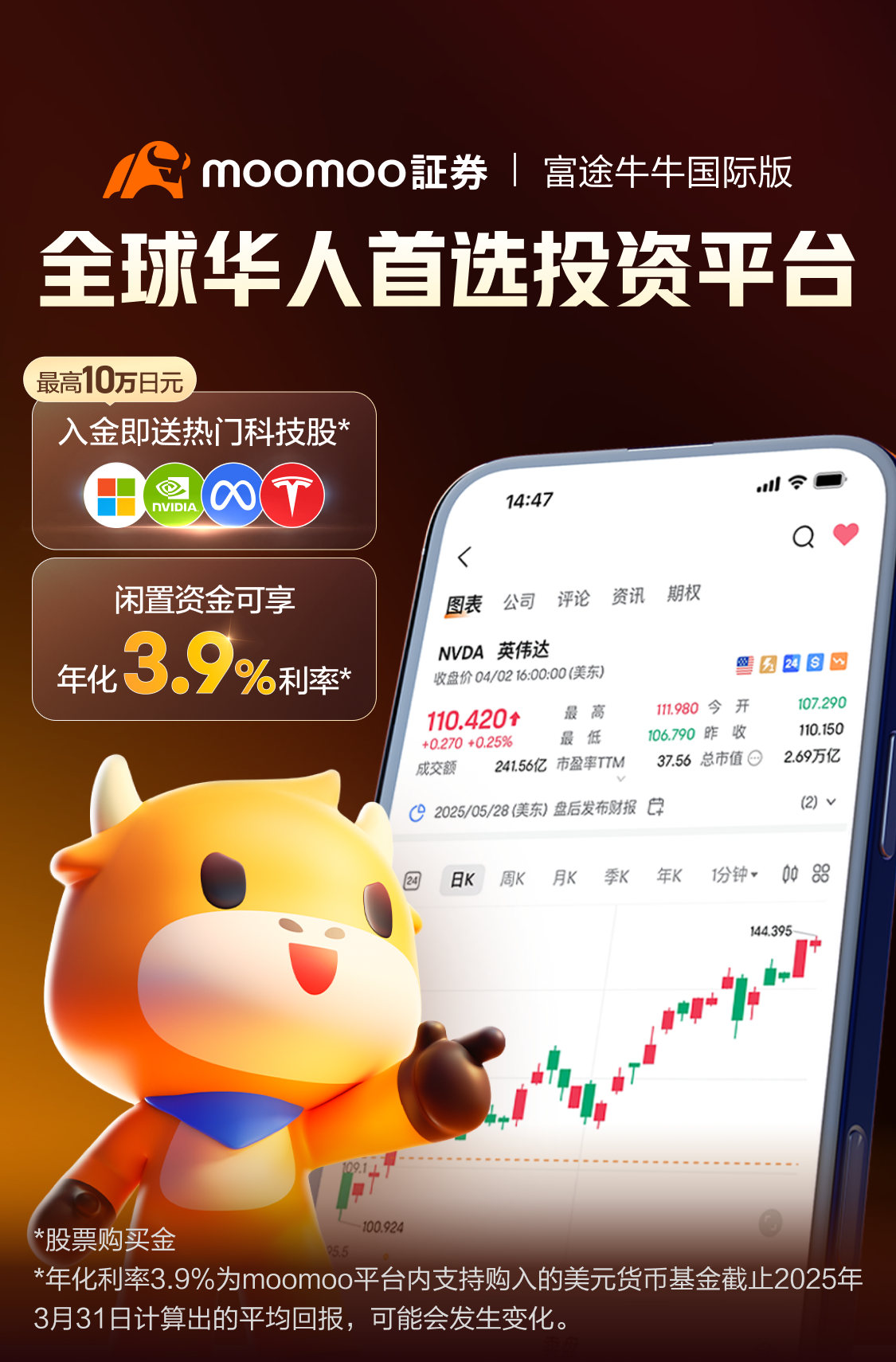 moomoo证券—全球华人首选投资平台