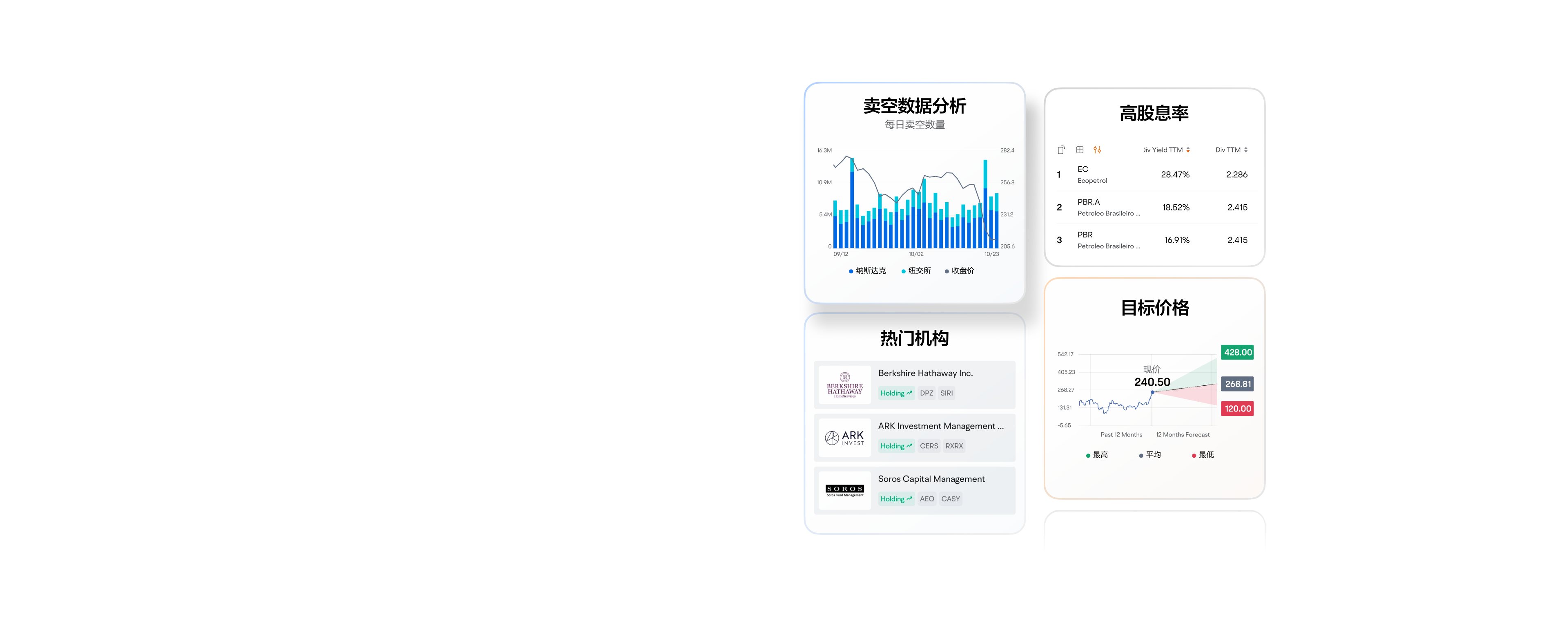 moomoo 免费投资工具