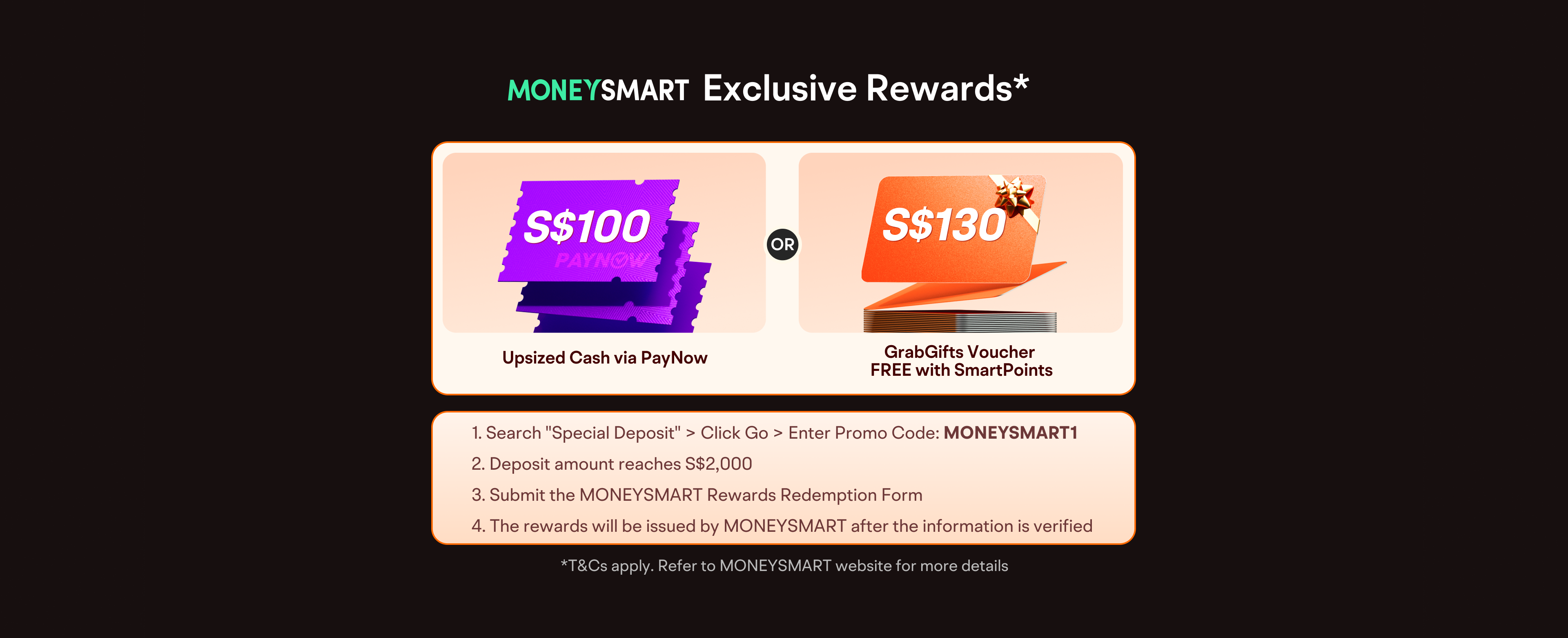 Moneysmart moneysmart