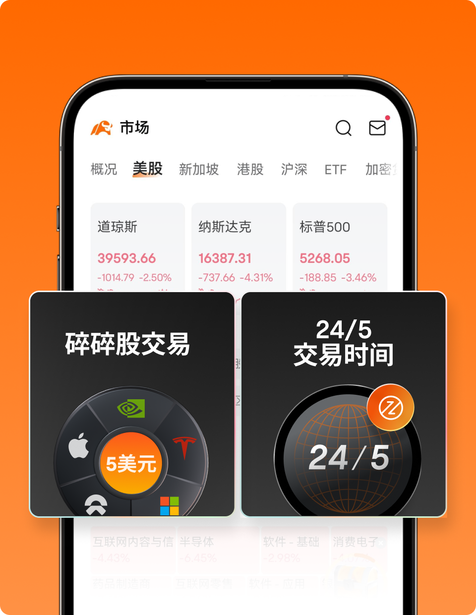 美股碎碎股与24小时交易