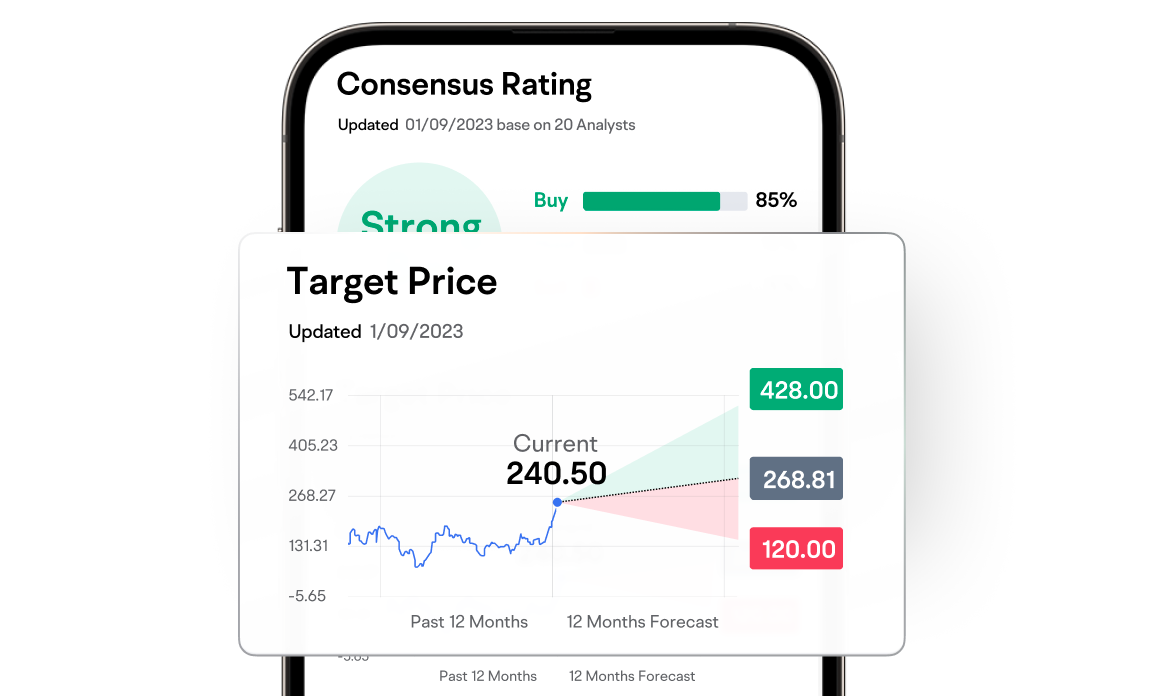 Wall Street Analyst Ratings