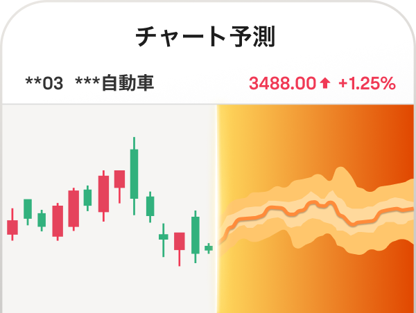 ai 株価 予測 アプリ 無料