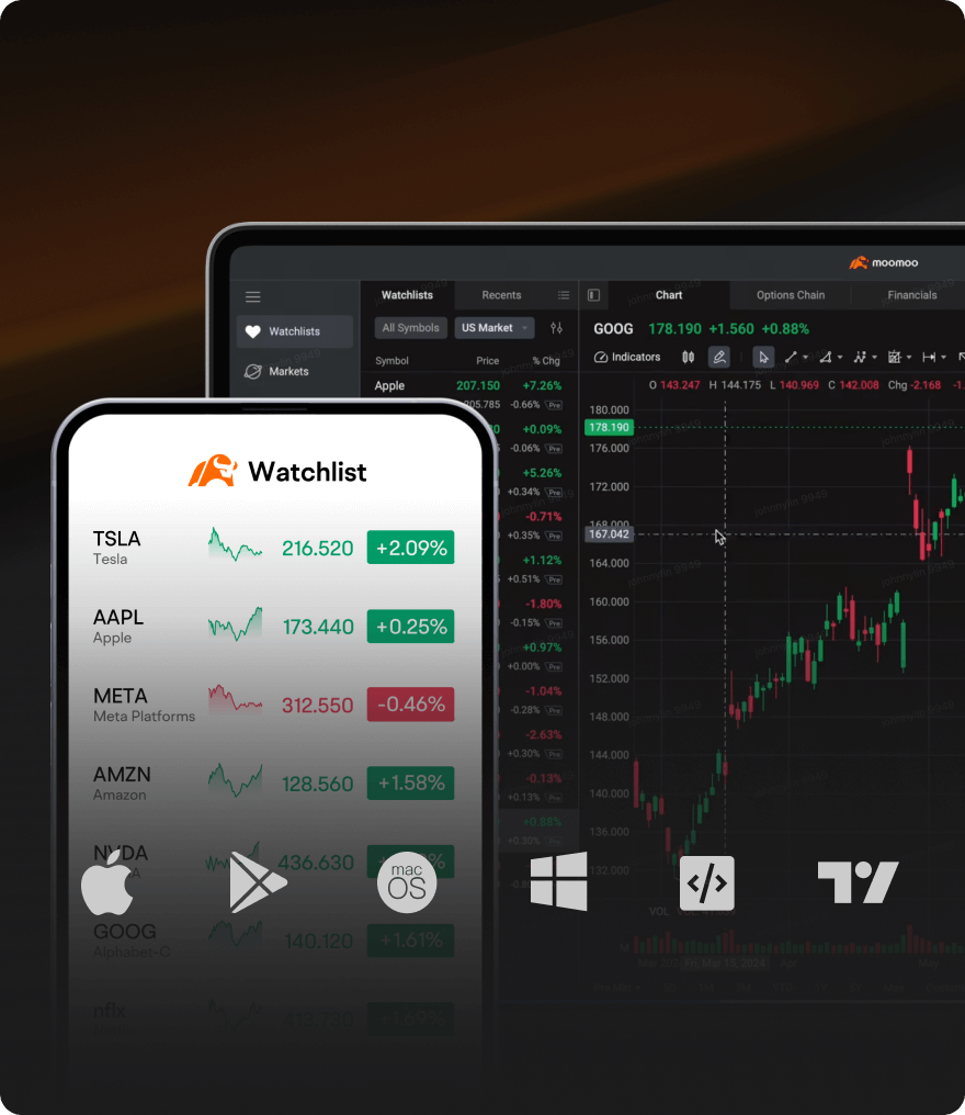 Trade with moomoo desktop, mobile app, and through its TradingView partnership.