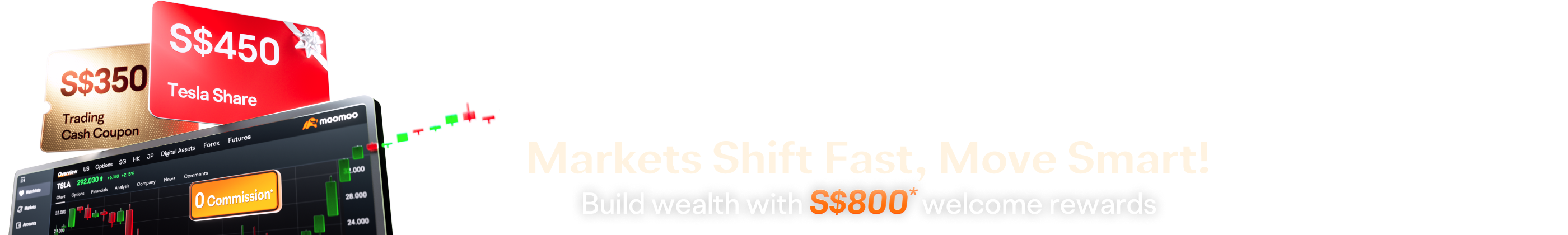 Turn Market Moves into Your Second Paycheck - Moomoo Singapore