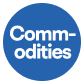 trade commodities etfs on moomoo trading platform