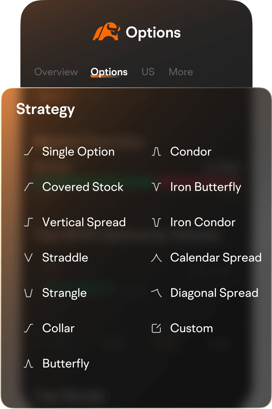 moomoo gives 13 option strategies for options trading.