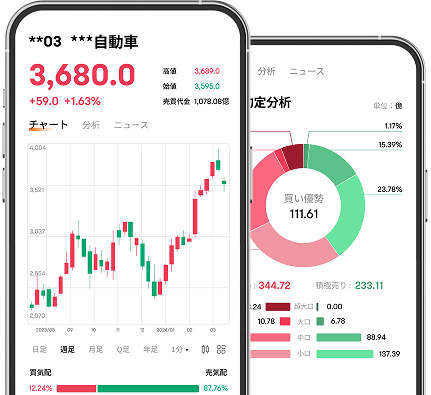 おすすめの日本株投資アプリmoomoo