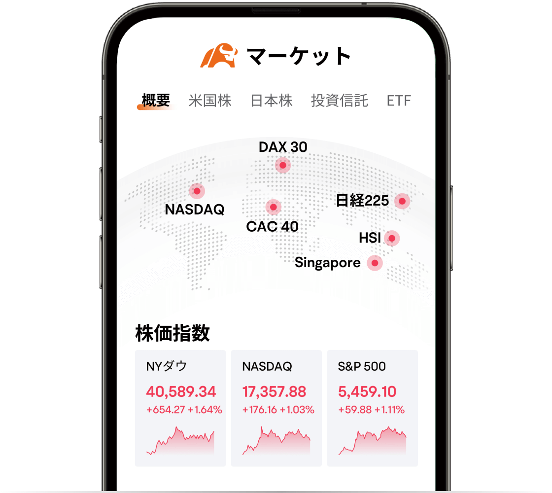 株価 リアルタイム チャート