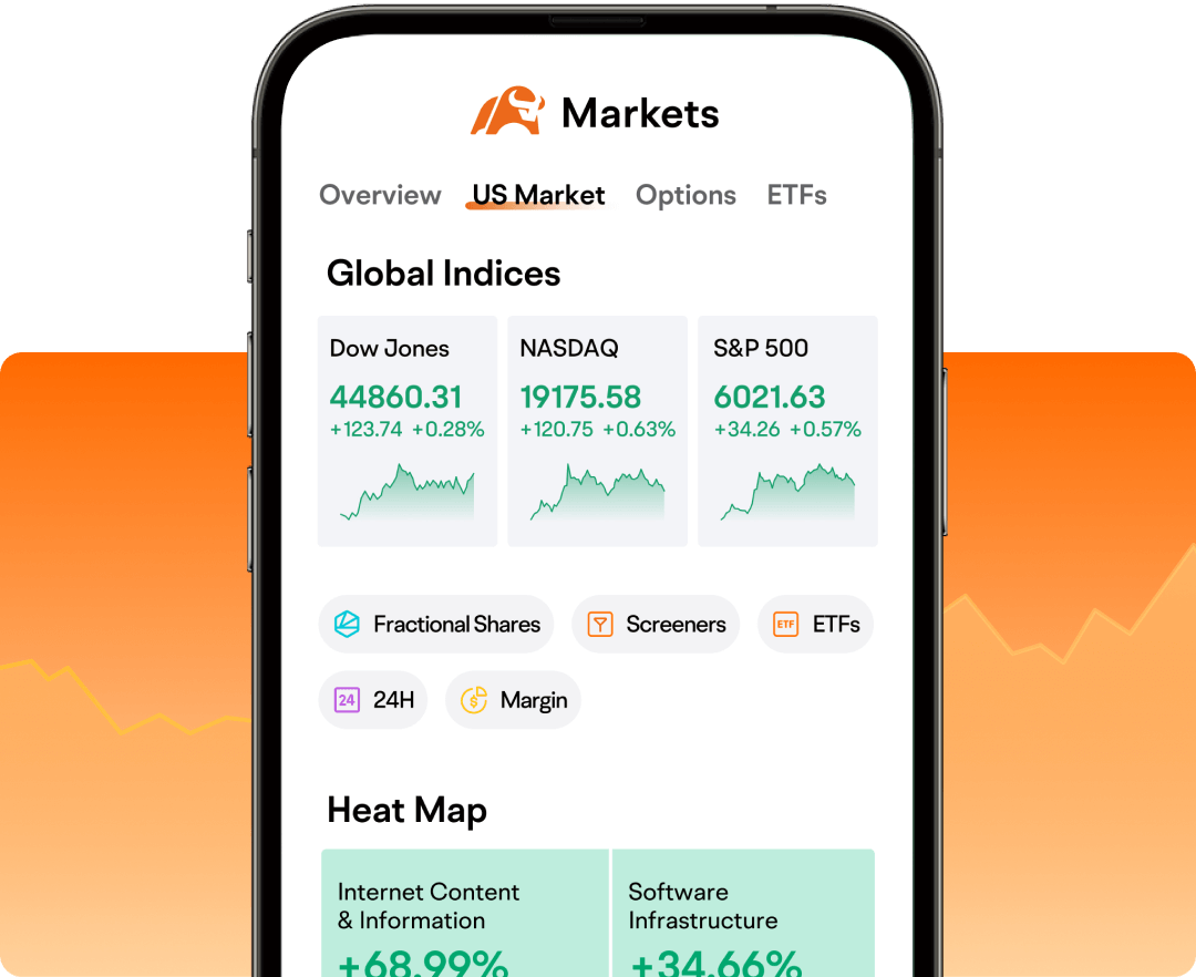 Trade stocks, ETFs, fractional shares on Moomoo one-stop trading app