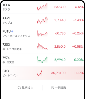 NISA はじめて