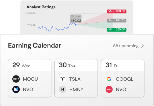 Moomoo provides earnings report analysis for options