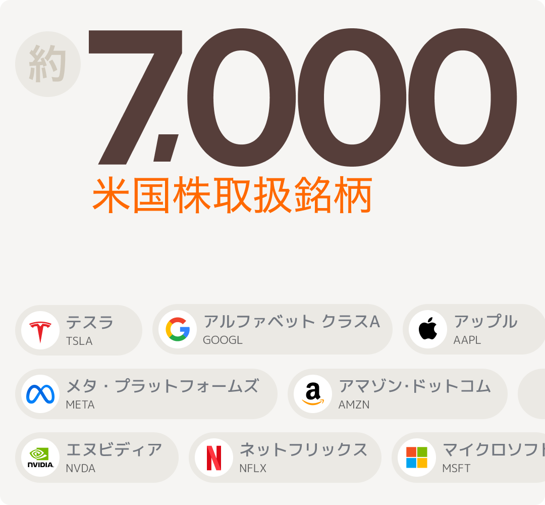米国株取扱銘柄 moomoo証券