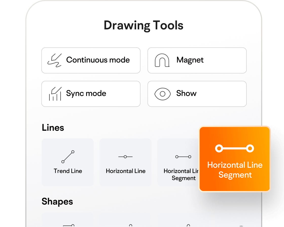Moomoo Nz International Trading Platform Stocks Etfs Options