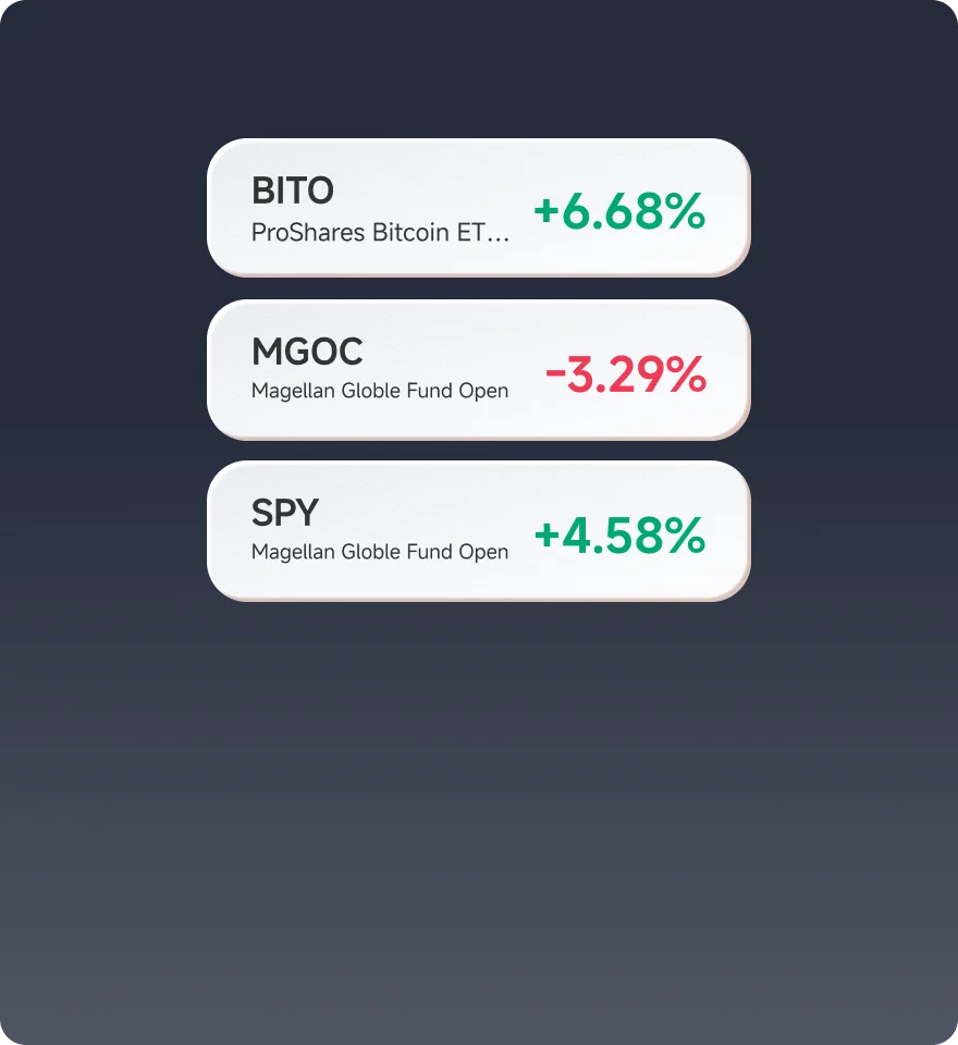 moomoo etf trading