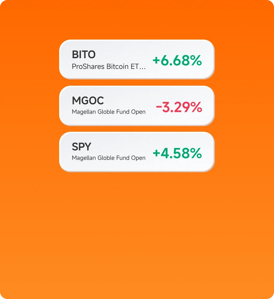 moomoo etf trading