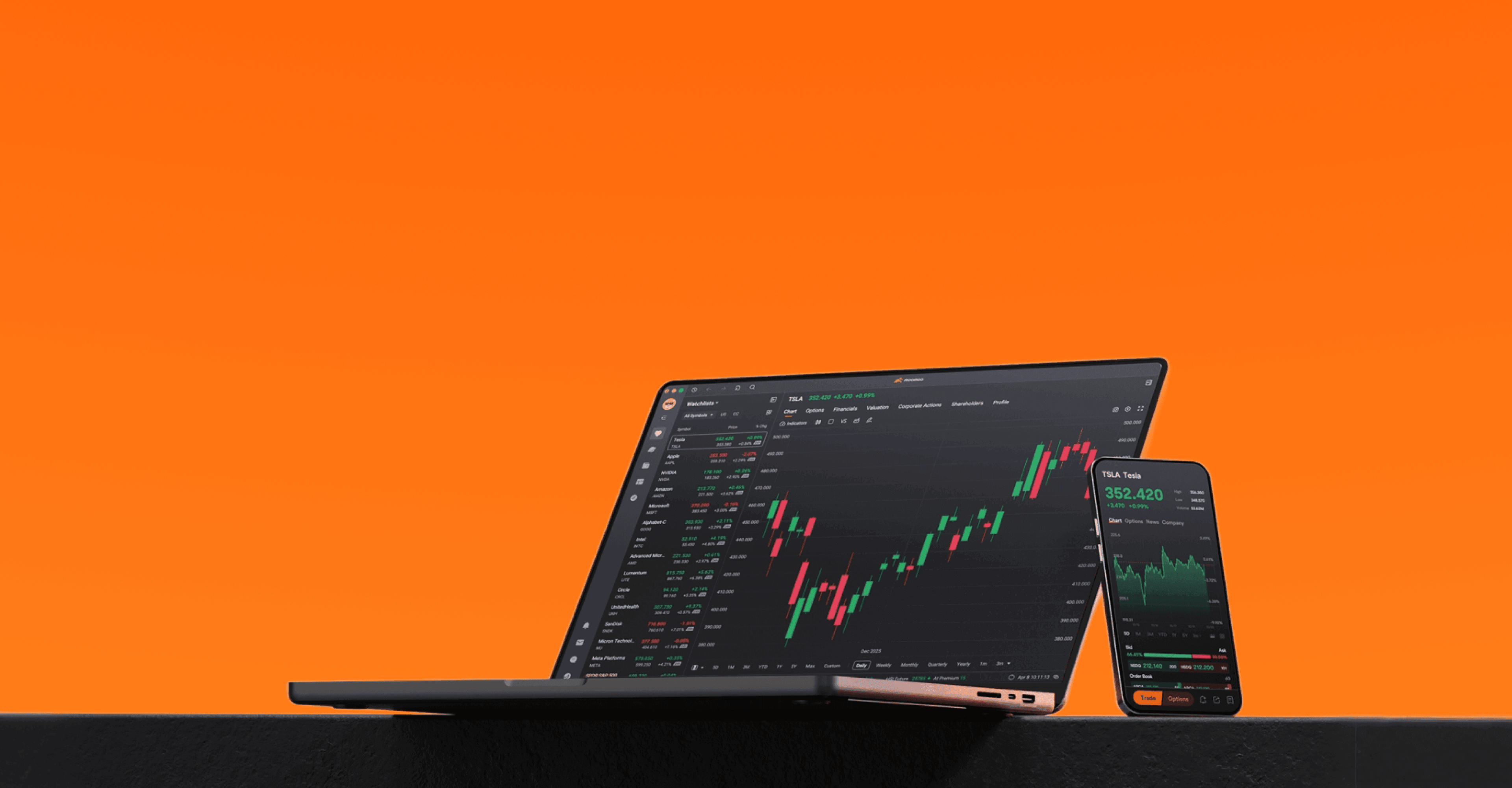 top trader competition