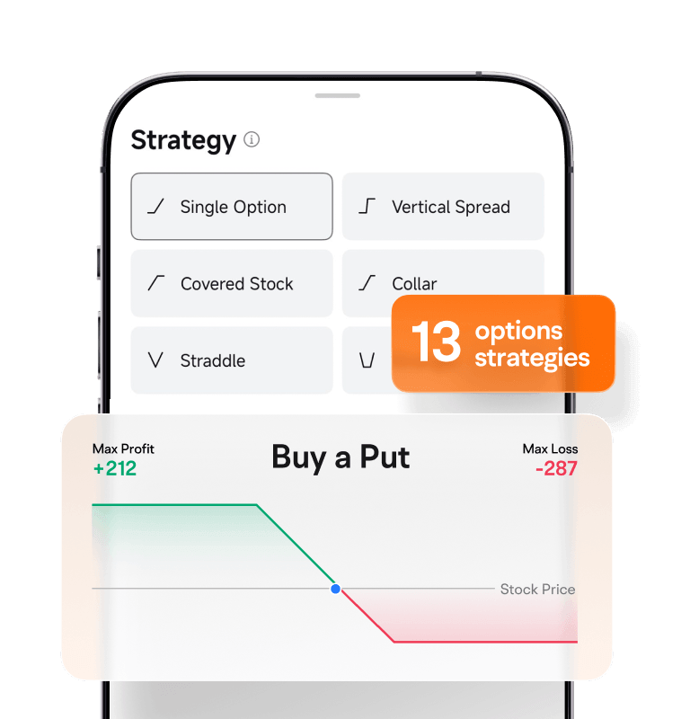 13 options strategies
