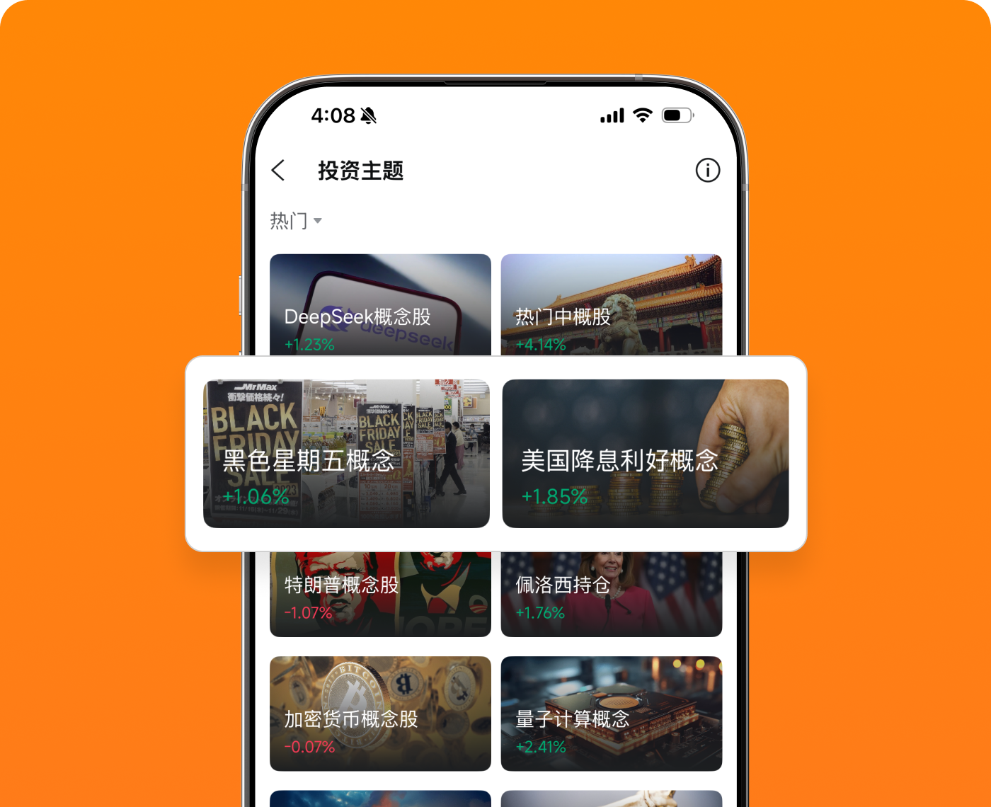 投资主题