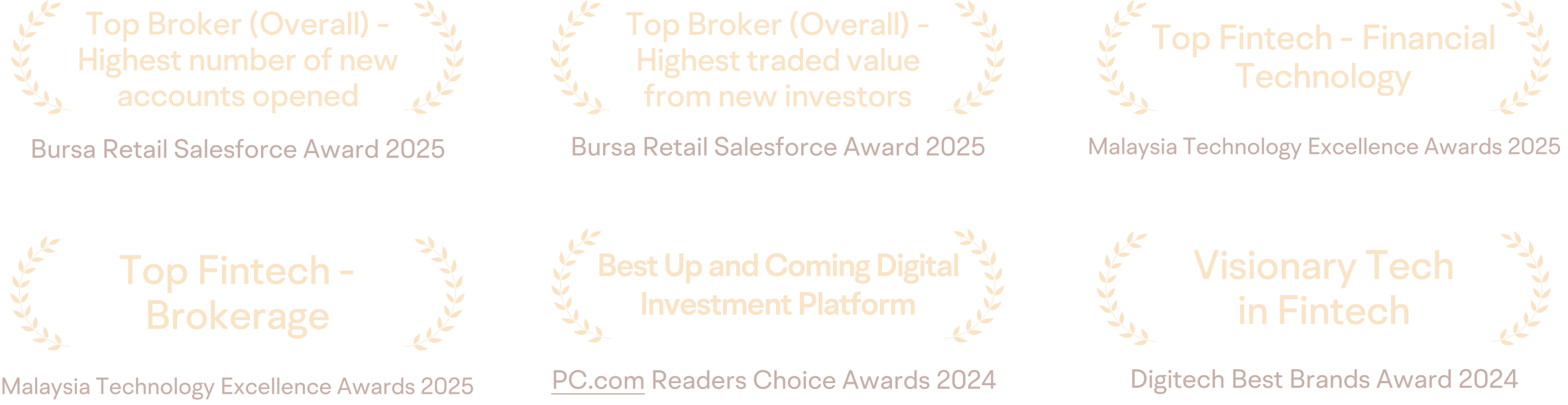 Awards Badges