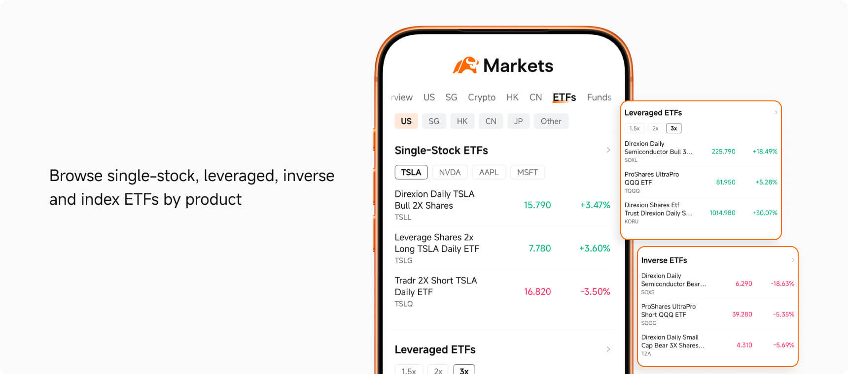 Discover different ETF categories on moomoo