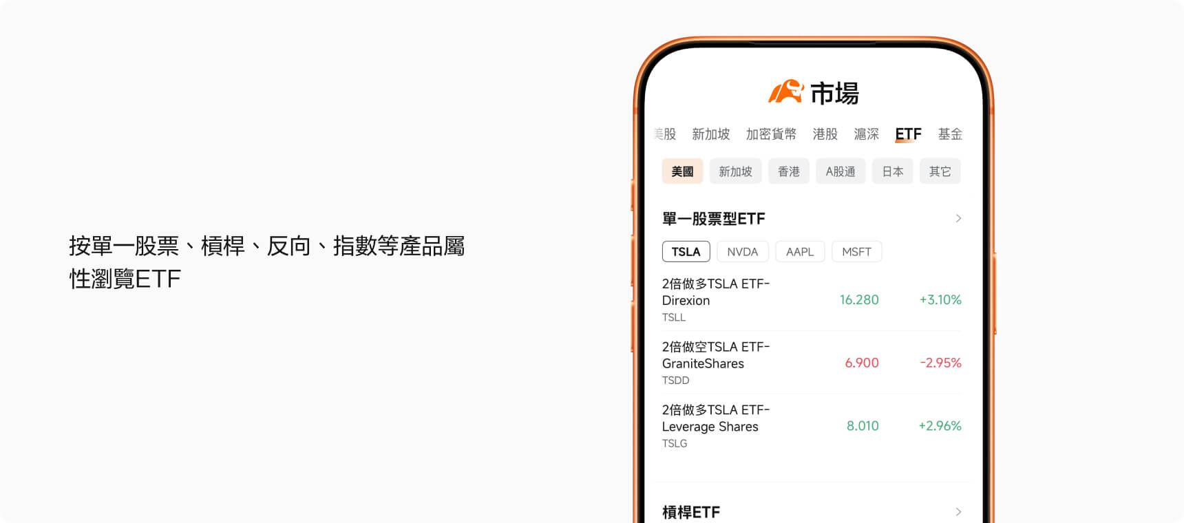 Discover different ETF categories on moomoo