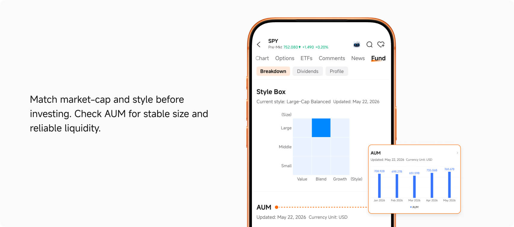 Use ETF analysis tools on moomoo