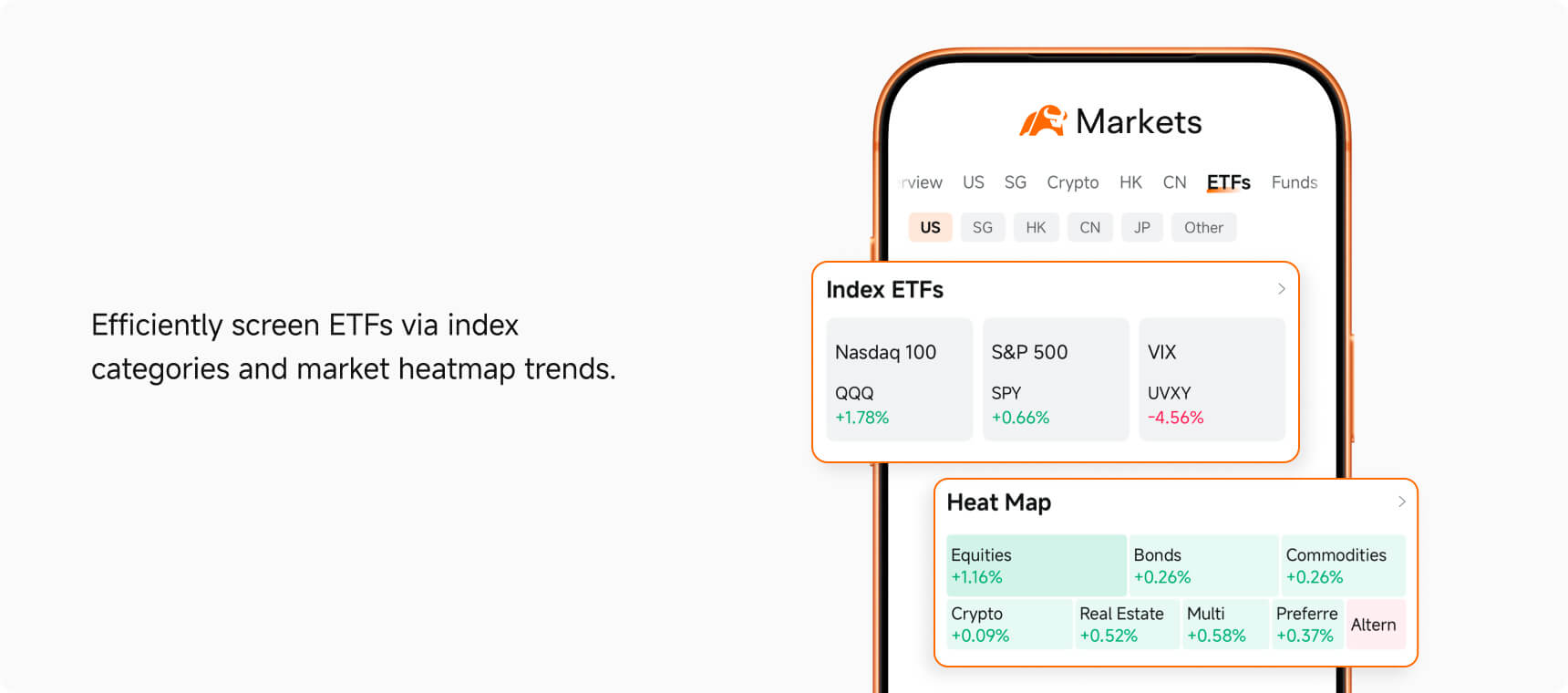 ETF screening tools on moomoo