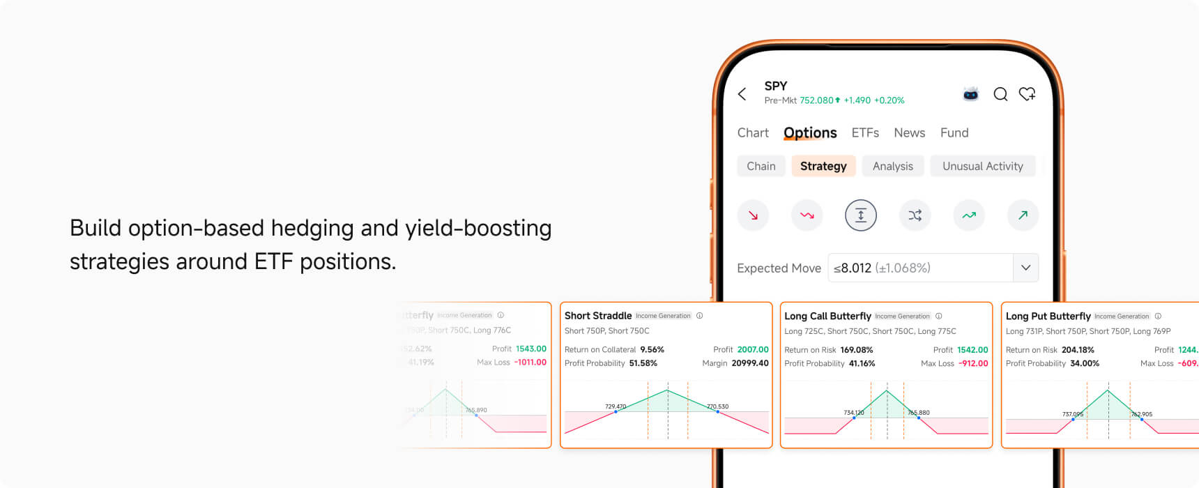 Build option-based hedging around etf positions