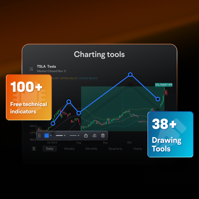 moomoo advanced trading tool