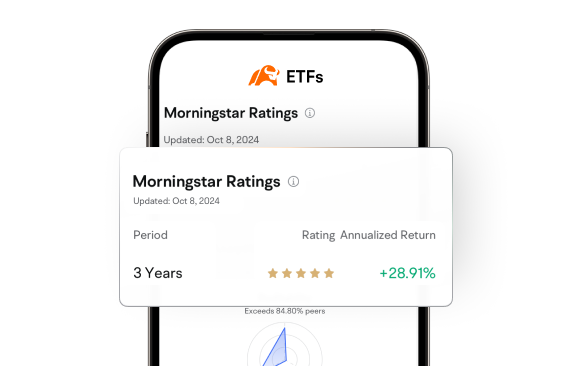 Morningstar ETF ratings
