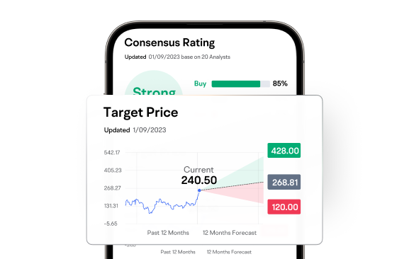 Wall Street Analyst Ratings