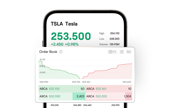 Real-time stock quotes