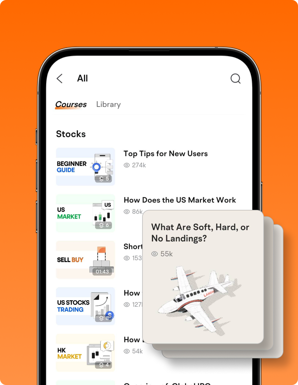 Comprehensive Learning Resources
