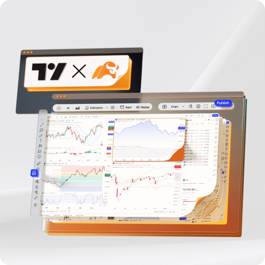 TradingView x moomoo