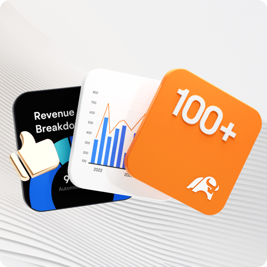 Free advanced trading charts and tools