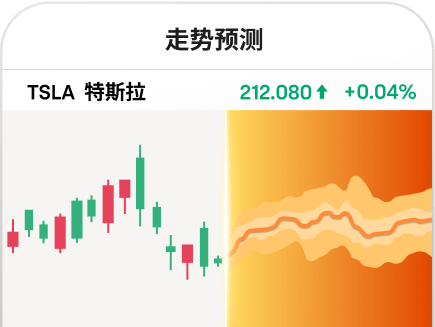 Moomoo offers 24-hour US trading