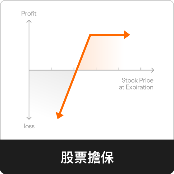 股票擔保